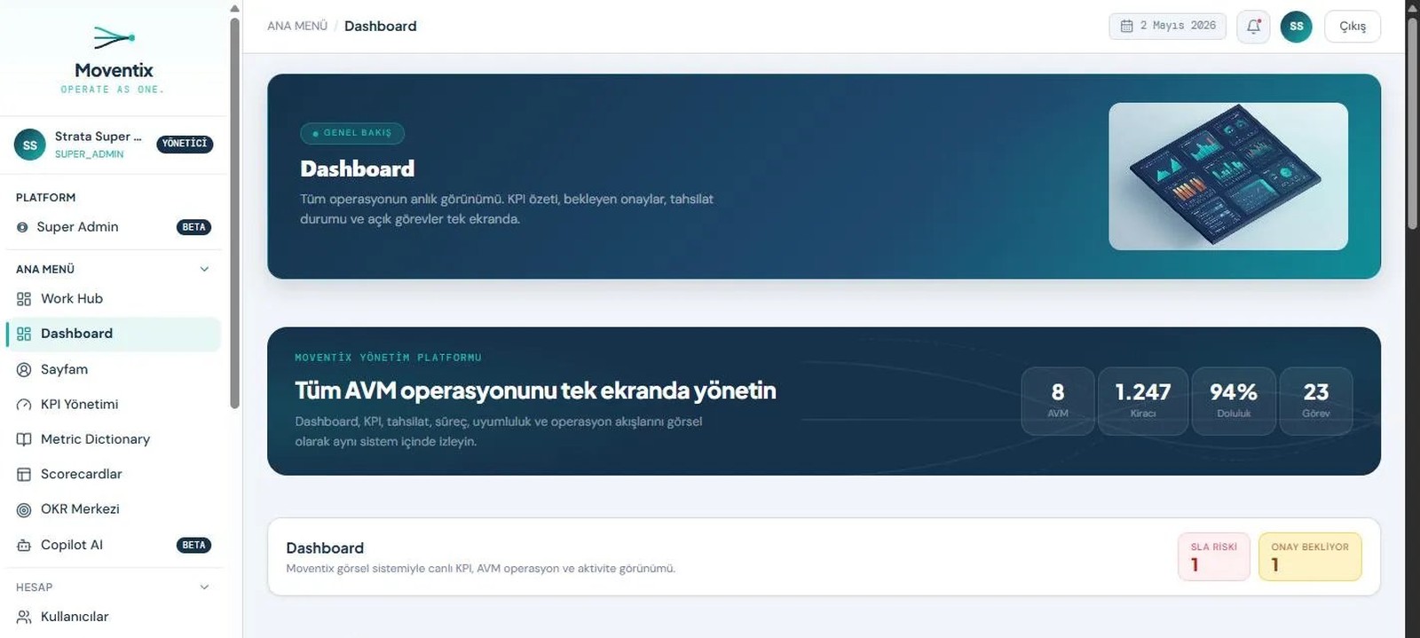 Moventix Dashboard — 8 AVM, 1.247 kiracı, %94 doluluk operasyon paneli