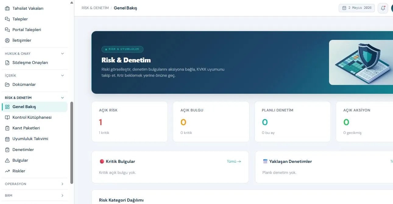 Risk & Denetim — açık risk, bulgu, denetim ve aksiyon takibi
